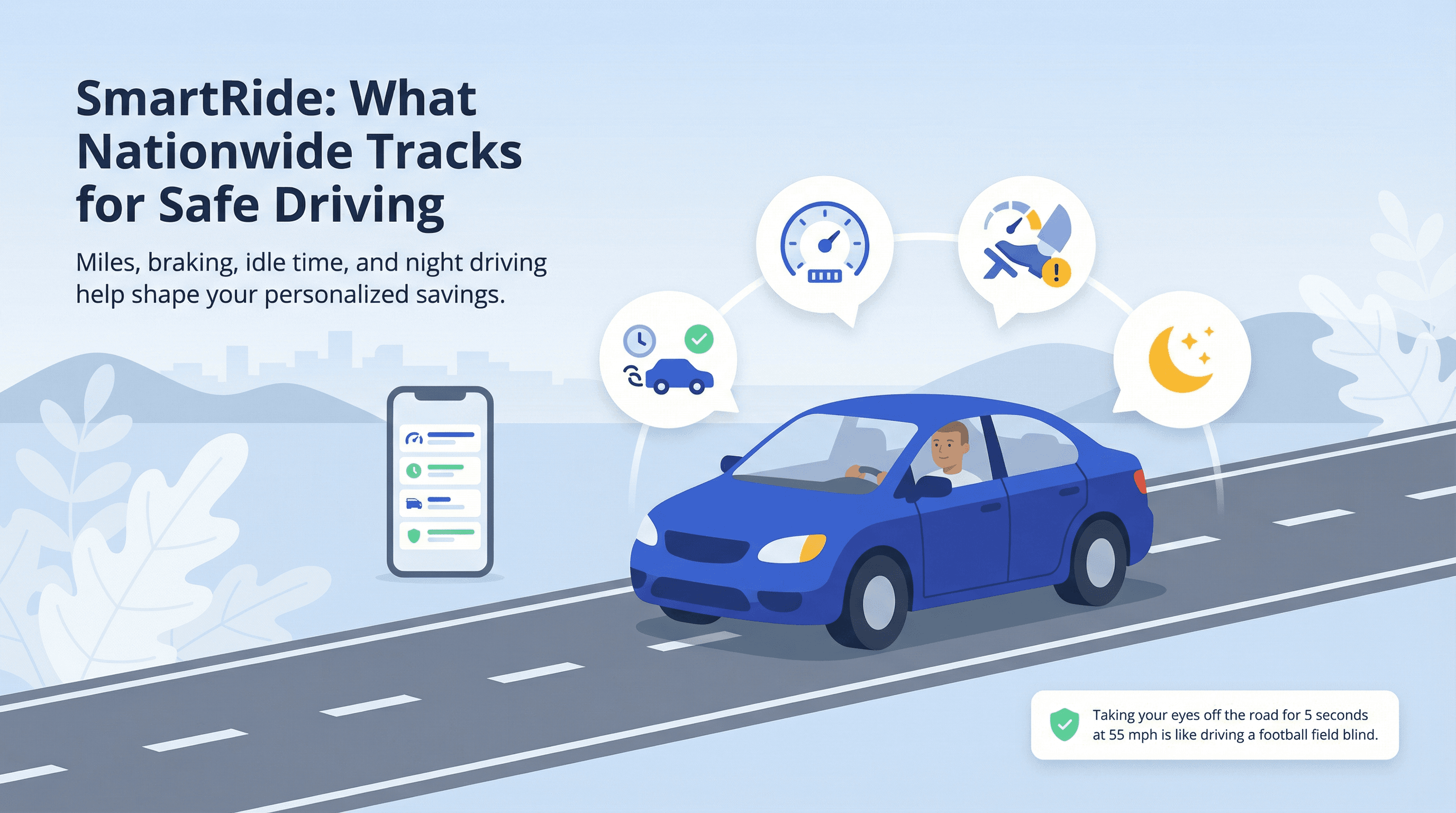 Infographic of a blue car on a road with icons showing Nationwide SmartRide tracks speed, braking, idle time, and night driving for savings.