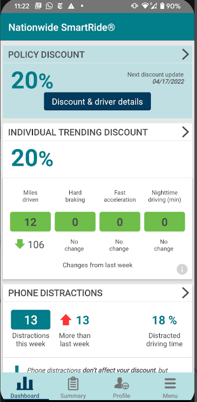 Nationwide SmartRide
