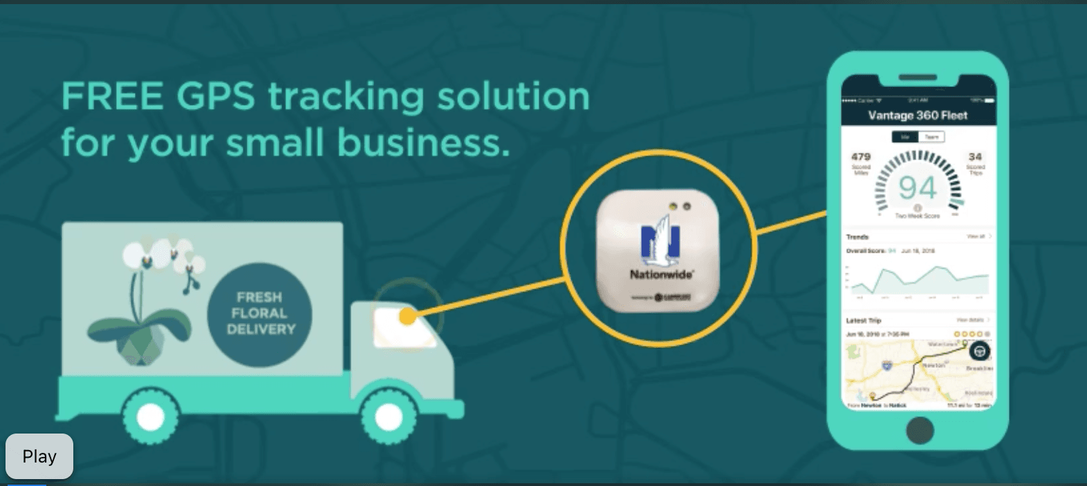 Nationwide GPS Tracking Solution
