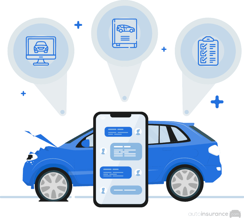 How to Mitigate Risk