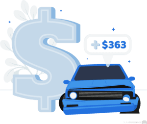 Cost of collision insurance