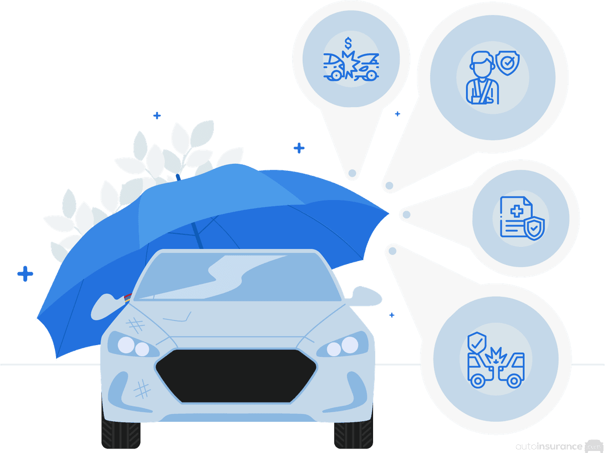 What damages are covered in at-fault accidents?