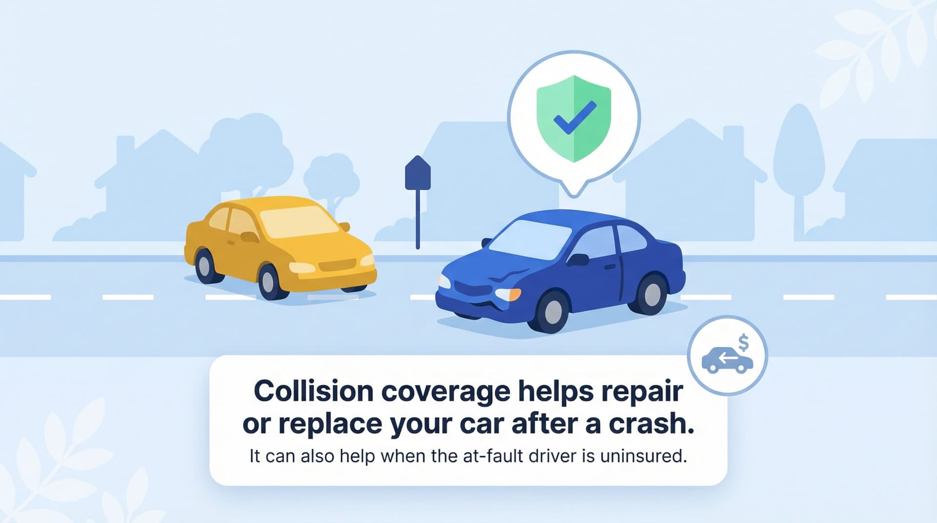 Infographic illustrating two cars after a collision, with text explaining collision insurance coverage.