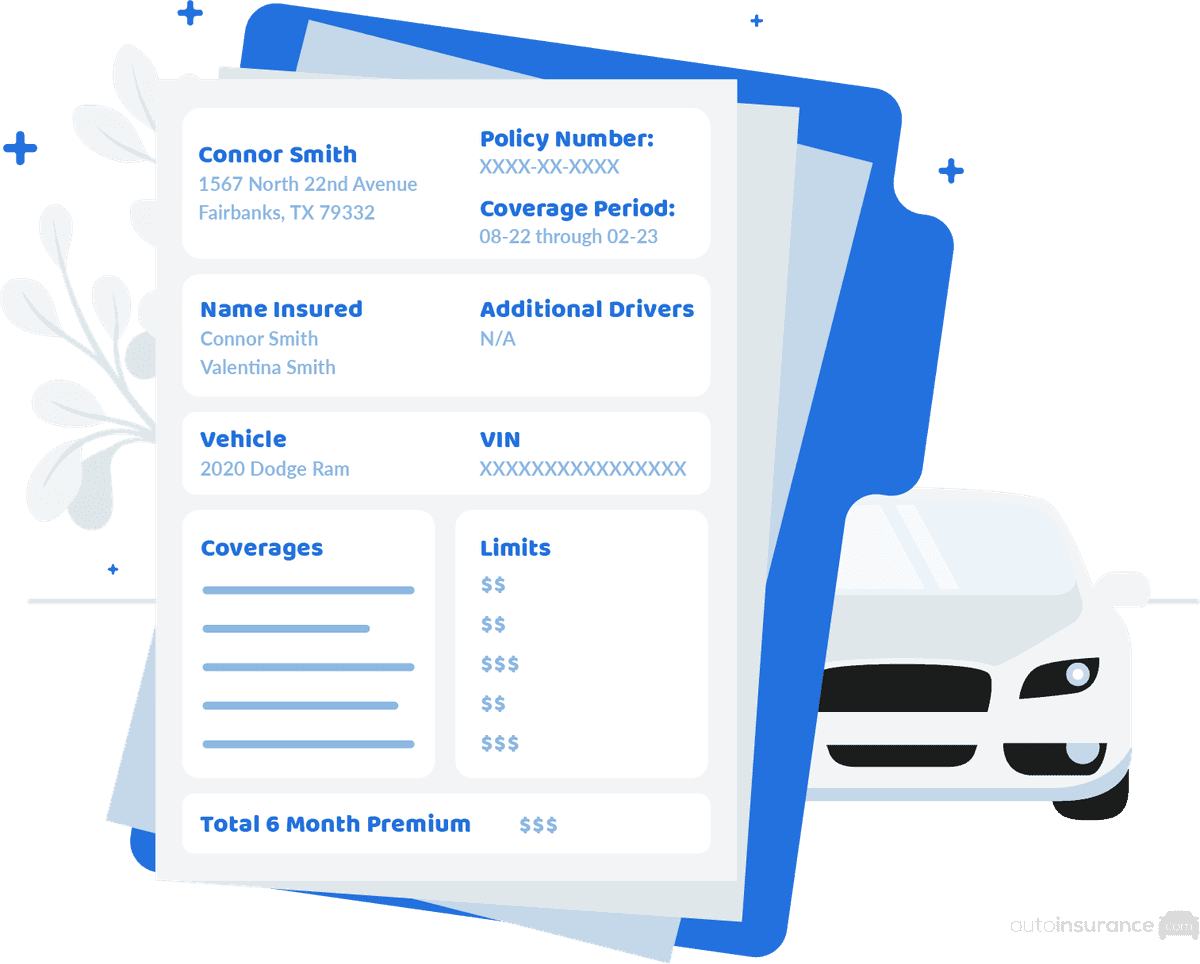 Image of a declarations page