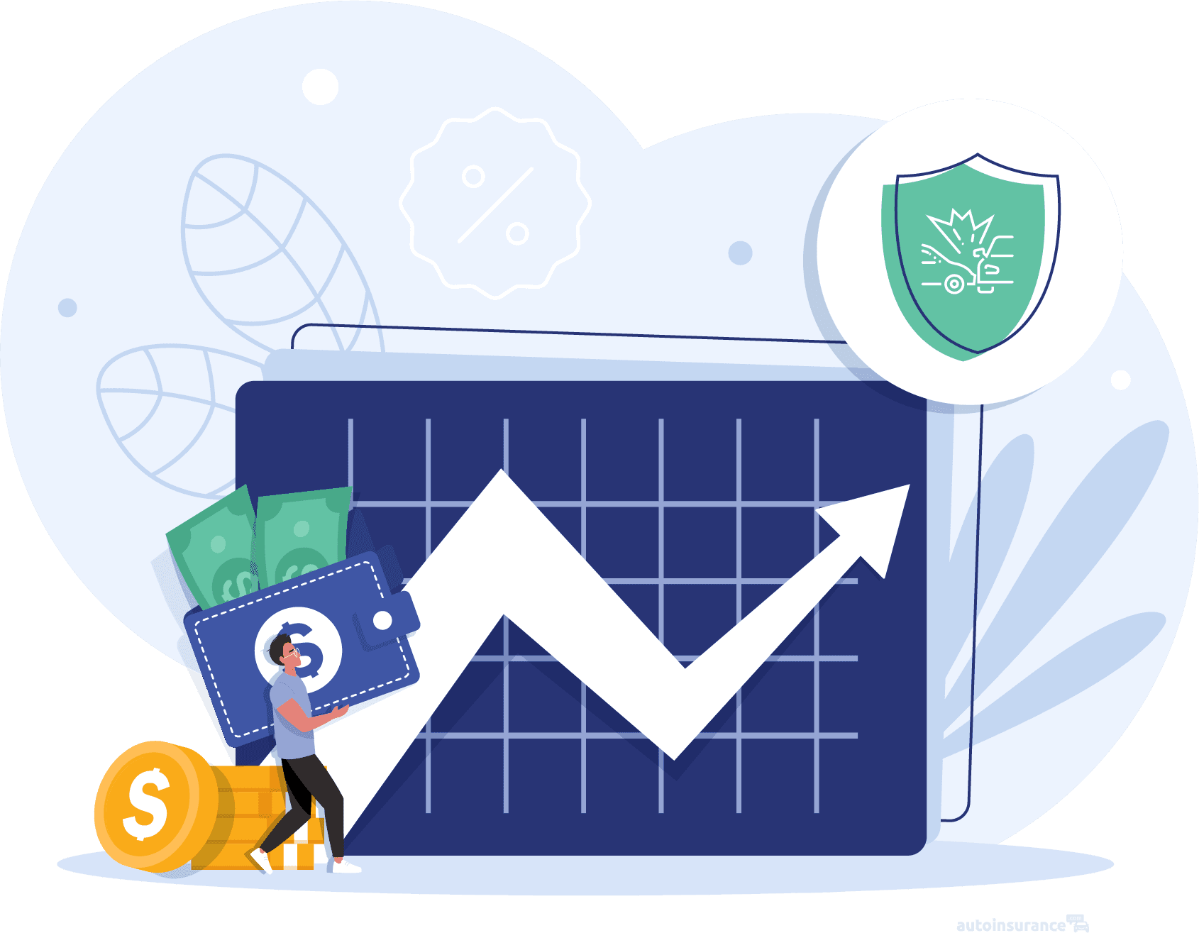 How Will This Affect Insurance