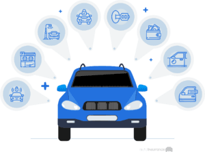 Car Theft and Burglary