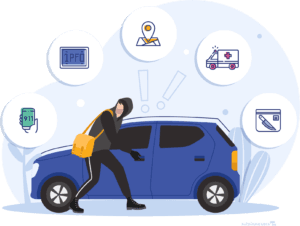 report suspicious activity