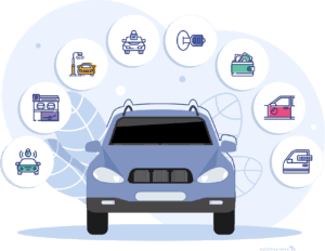 auto theft prevention tips