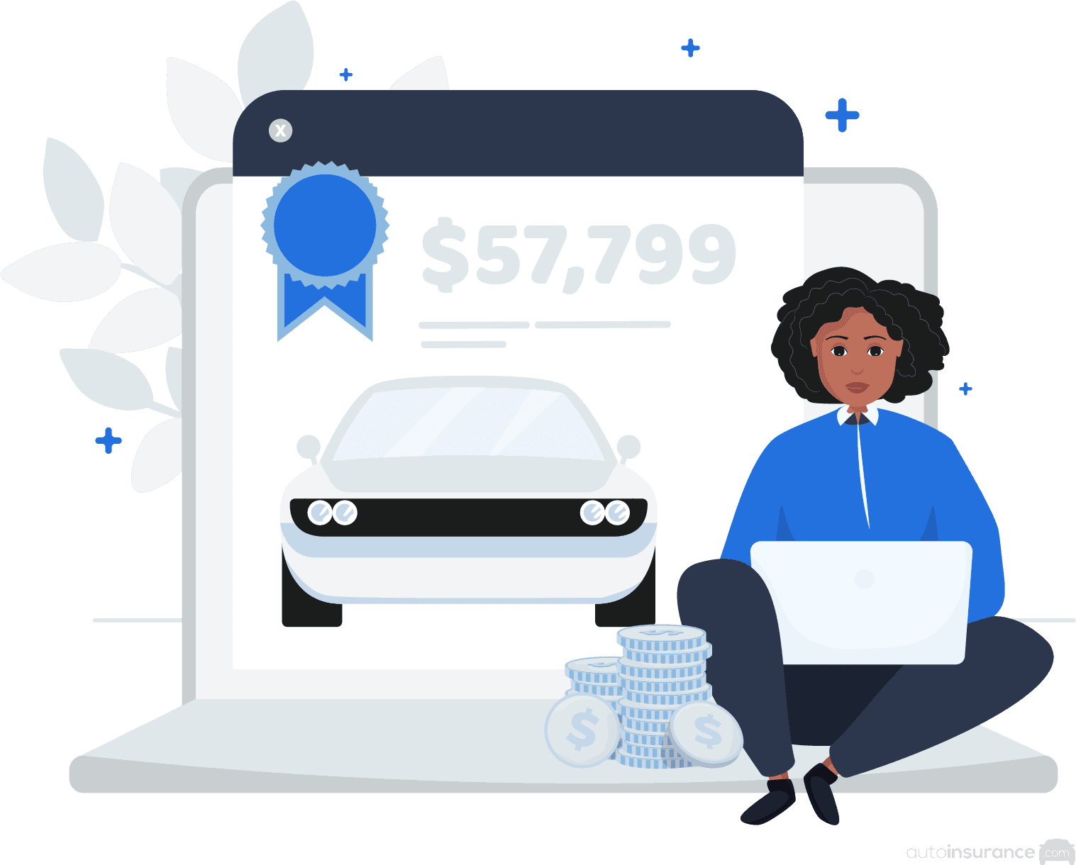 Calculate Your Car’s Value