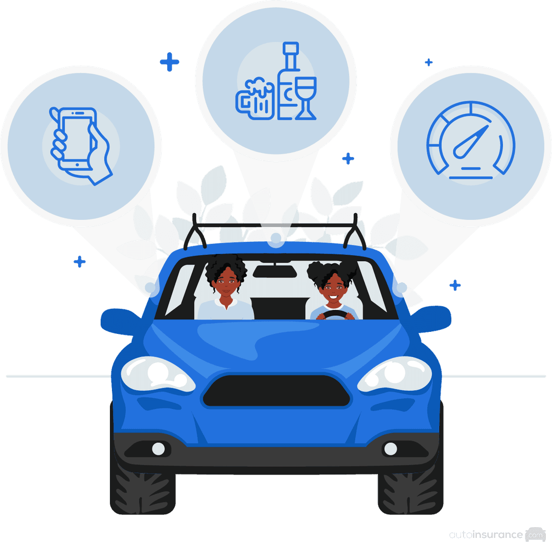 Why Are Restrictions Placed on Teen Drivers