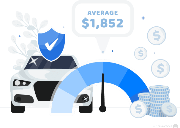 Cost of Insuring a New Car