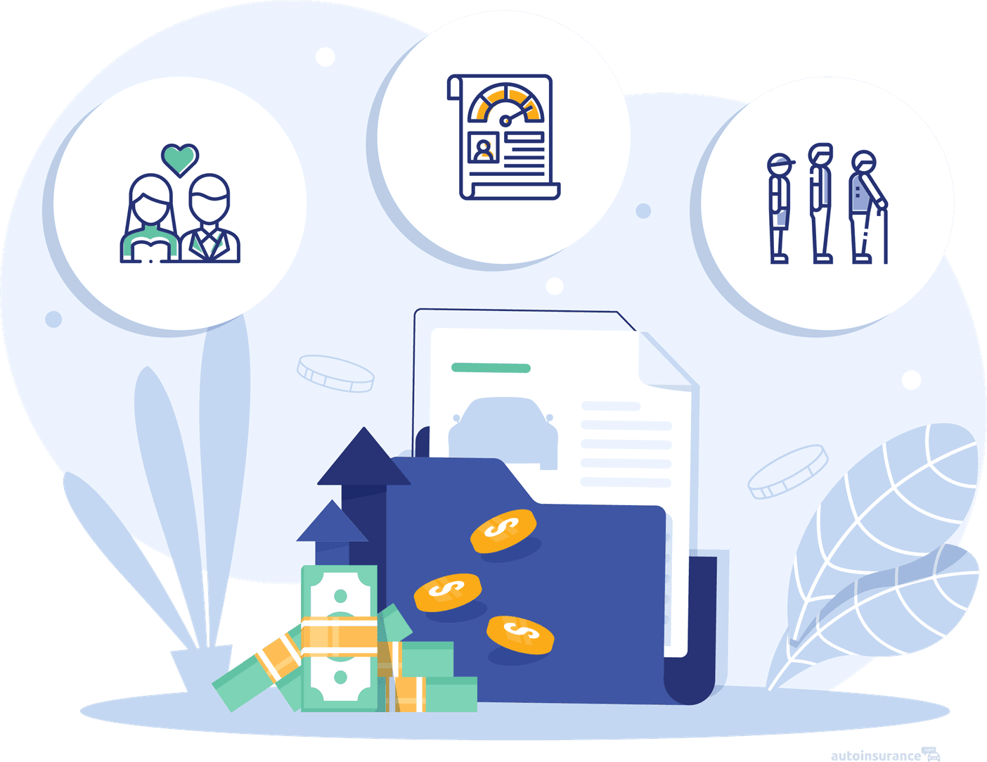 Other Factors That Affect Your Rates