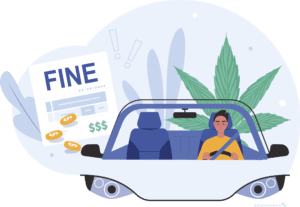 graphic of a person driving a car with a marijuana leaf and a large fine ticket behind them