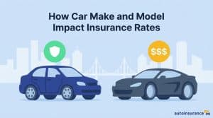 car-make-model-insurance-rates