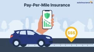 graphic of a car with a hand holdinga smartphone