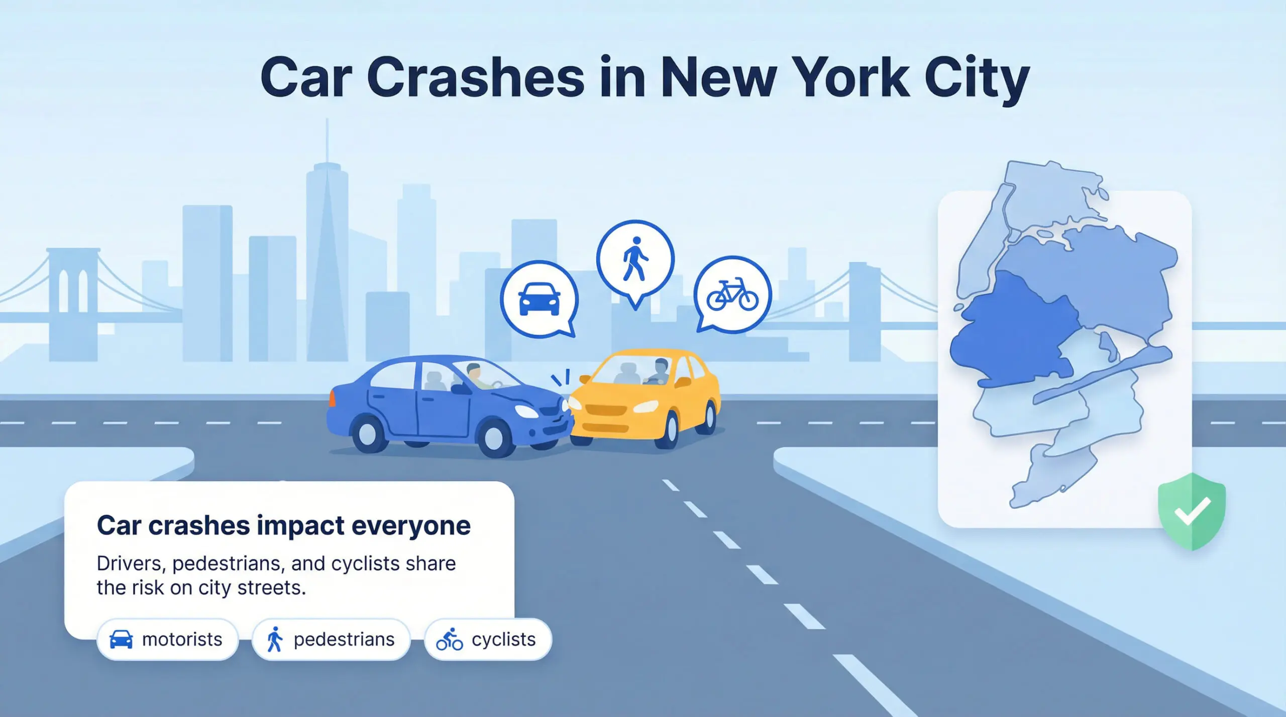 Infographic illustrating a car crash in NYC, highlighting the risk to motorists, pedestrians, and cyclists.