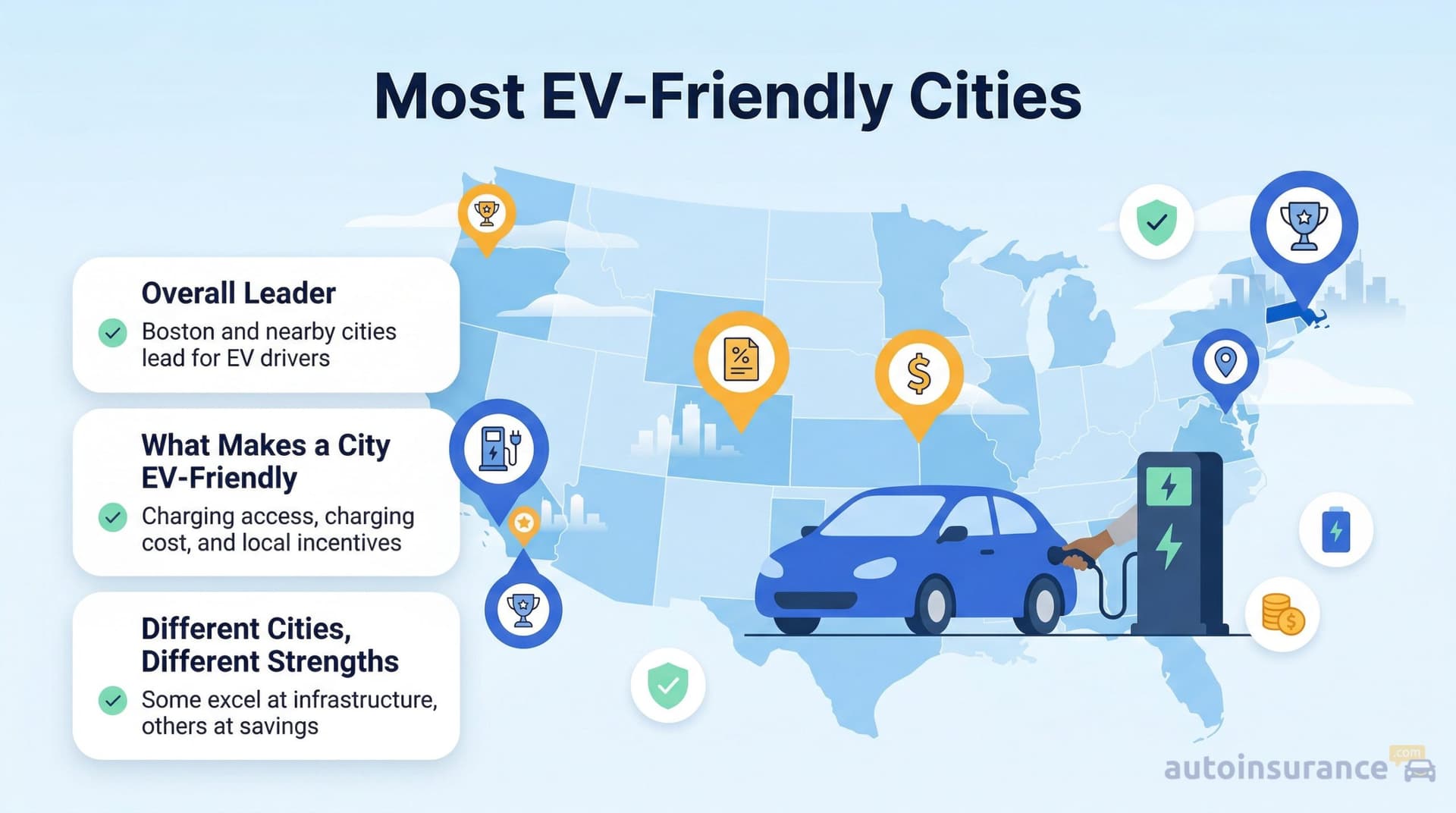 EV friendly cities